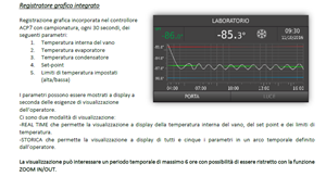 Immagine di Ultracongelatore orizzontale -80°C ANGELANTONI MOD. NEXUS 110 H